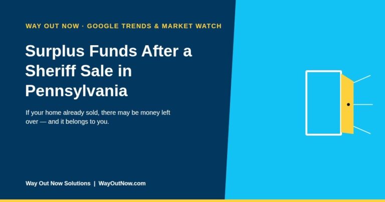 Home - 16 Surplus funds after a sheriff sale in Pennsylvania - Way Out Now Solutions
